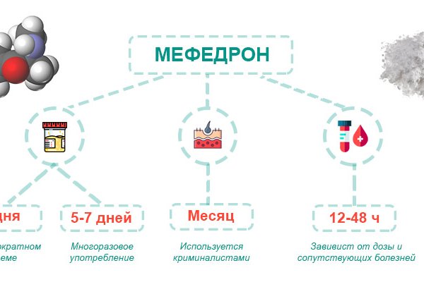 Зайти на кракен тор